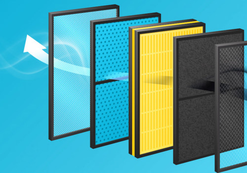 What is the MERV Rating System for Air Filters?