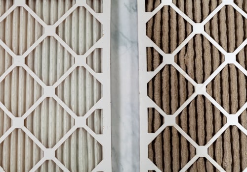 The Impact of High MERV Ratings on Furnace HVAC Air Filters 24x24x1 for Allergy Relief